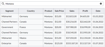 Screenshot of a filtered table