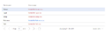Thumbnail for version as of 15:02, 14 December 2021