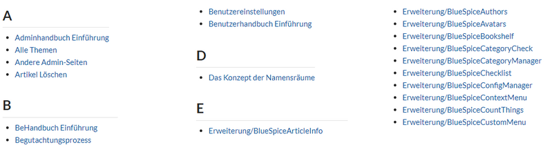 File:DynamicPageList3 categoryformatwithcss.png
