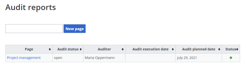 File:IMS Audit reports rollup-en.png