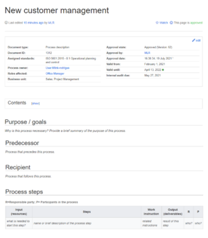 Template IMS Process description - partial.png