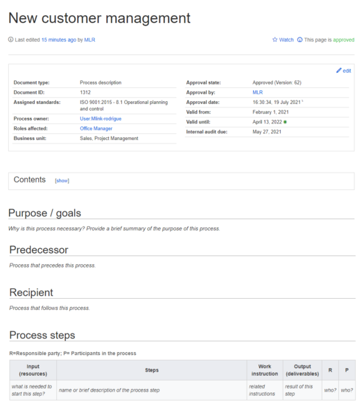 File:Template IMS Process description - partial.png