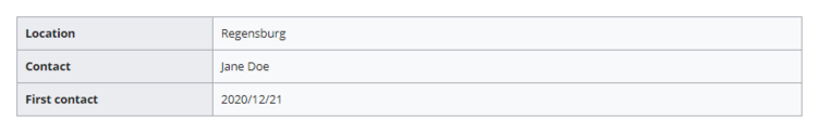 Semantic template