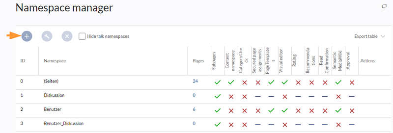 File:Manual:NamespaceManager-add.png