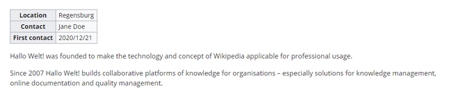 Category that is associated with a form