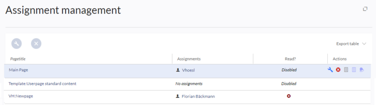 Assignments manager with read confirmation info