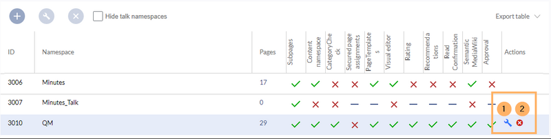 File:Manual:NamespaceManager-edit.png