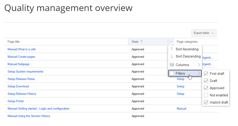 File:Manual:qm-overview.png