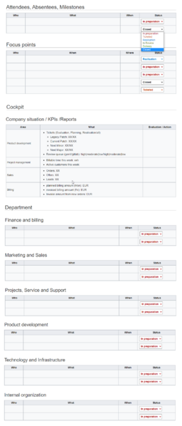 File:HW-Minutes-management.png