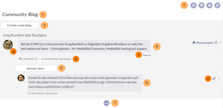 Blog output