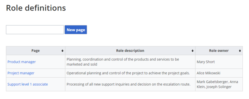 File:IMS Role definitions rollup-en.png