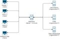 Thumbnail for version as of 17:07, 21 January 2022