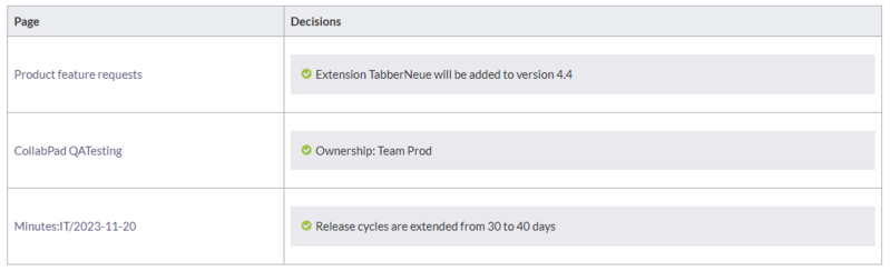 File:ContentDroplets Decision report.png