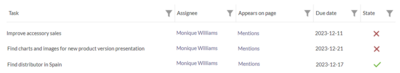 Example task report