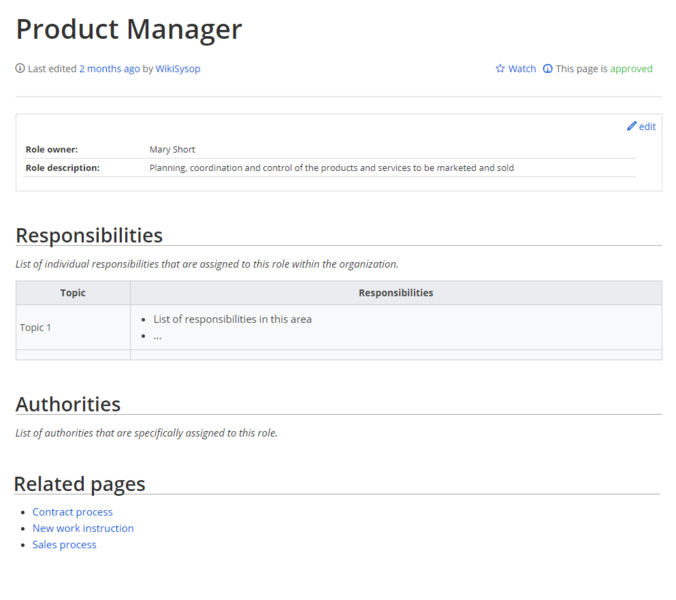 File:Template IMS Role definition.png