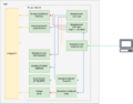 Thumbnail for version as of 12:49, 10 December 2024