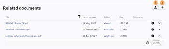 File attachments area on a wiki page
