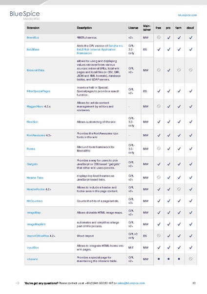 File:Setup Software Catalogue 4-5.pdf