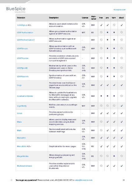 File:Setup Software Catalogue 4-5.pdf