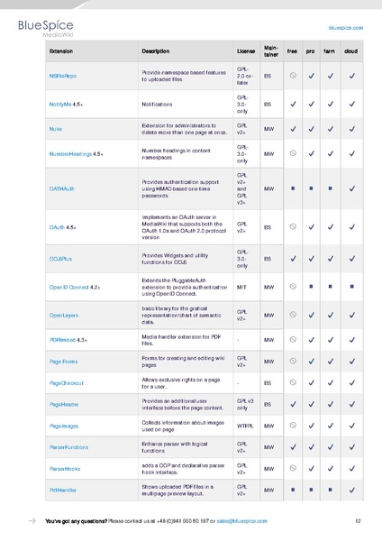 File:Setup Software Catalogue 4-5.pdf