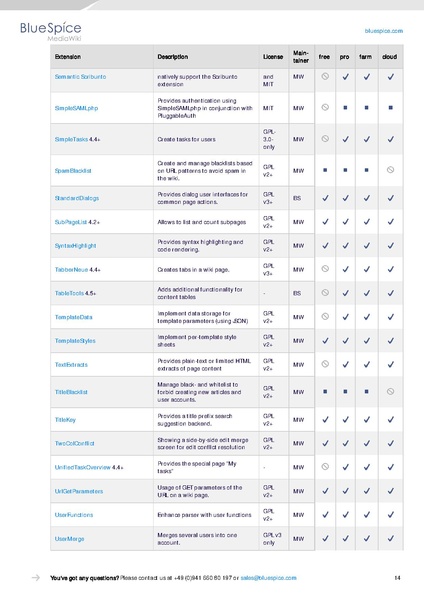 File:Setup Software Catalogue 4-5.pdf