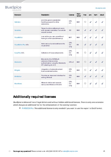 File:Setup Software Catalogue 4-5.pdf