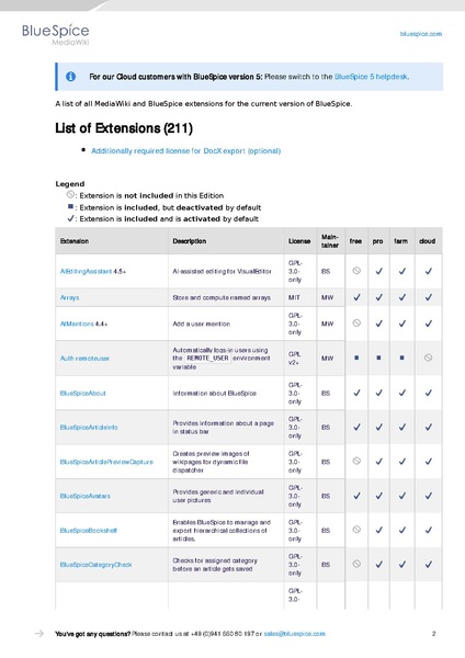 File:Setup Software Catalogue 4-5.pdf