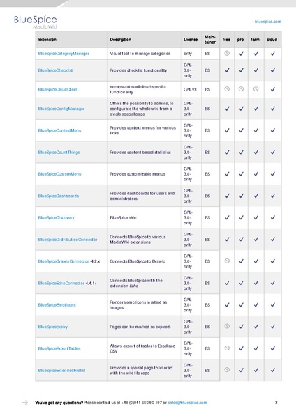 File:Setup Software Catalogue 4-5.pdf
