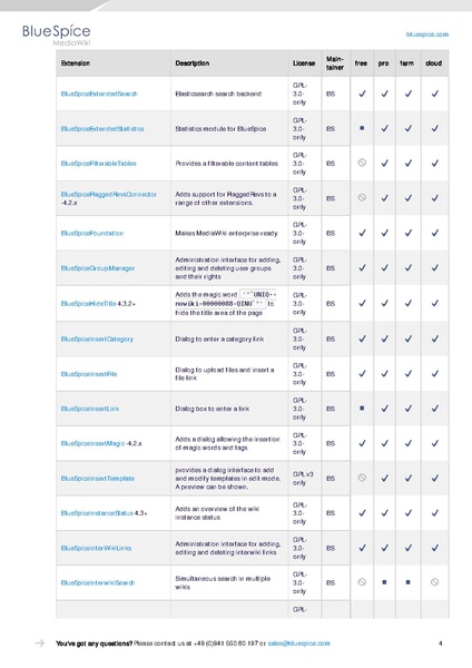 File:Setup Software Catalogue 4-5.pdf