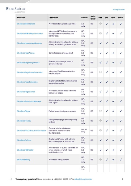 File:Setup Software Catalogue 4-5.pdf