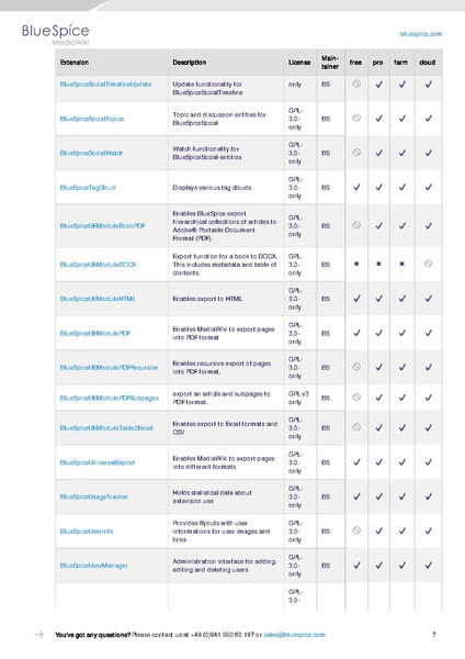 File:Setup Software Catalogue 4-5.pdf