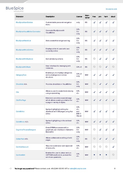 File:Setup Software Catalogue 4-5.pdf