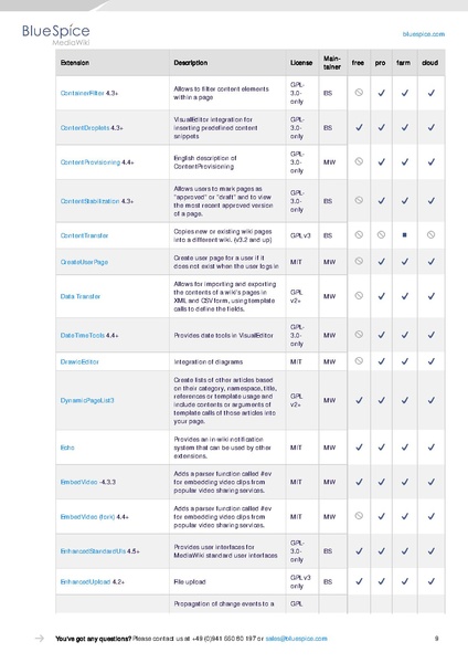 File:Setup Software Catalogue 4-5.pdf