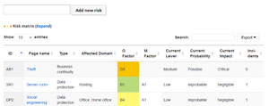 RM-riskregistry-en.png