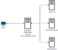 Thumbnail for version as of 17:08, 21 January 2022